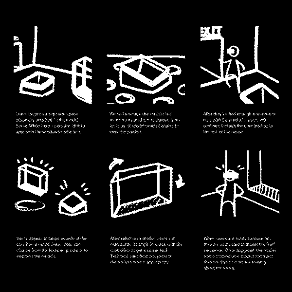 Set of annotated storyboards depict alternate directions for the guided introduction.