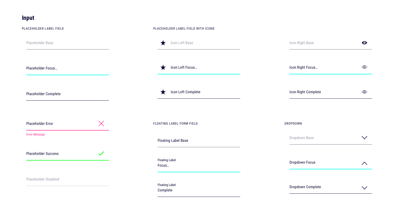 Style guide lays out various states of input fields.