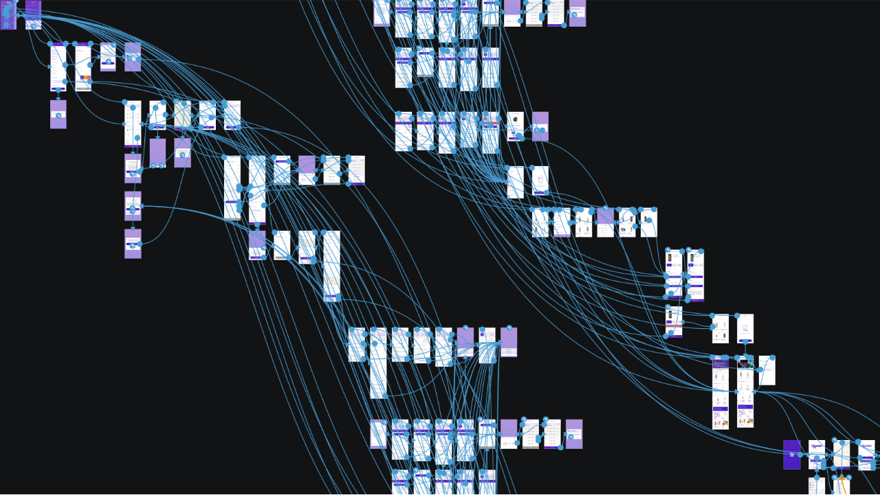 Large number of artboards in sketch are organized with interconnected lines to visualize the prototype flow.