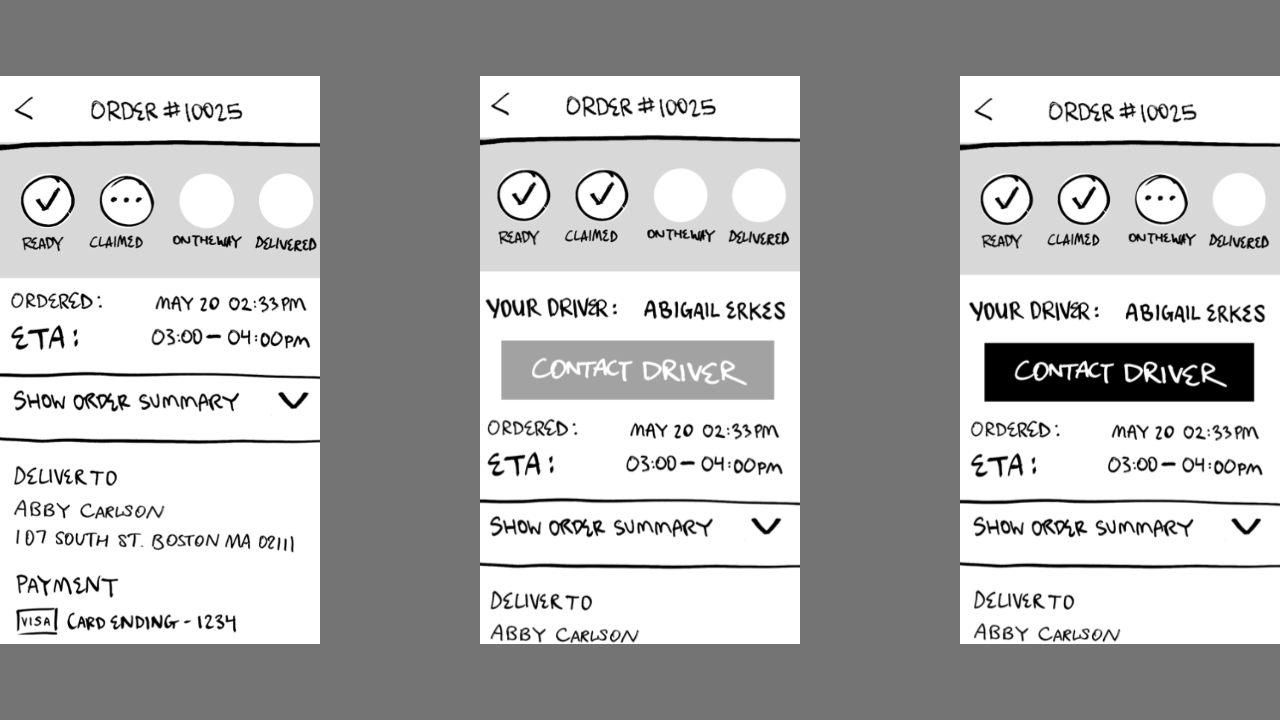 Three wireframes depict order status states during a keg delivery.