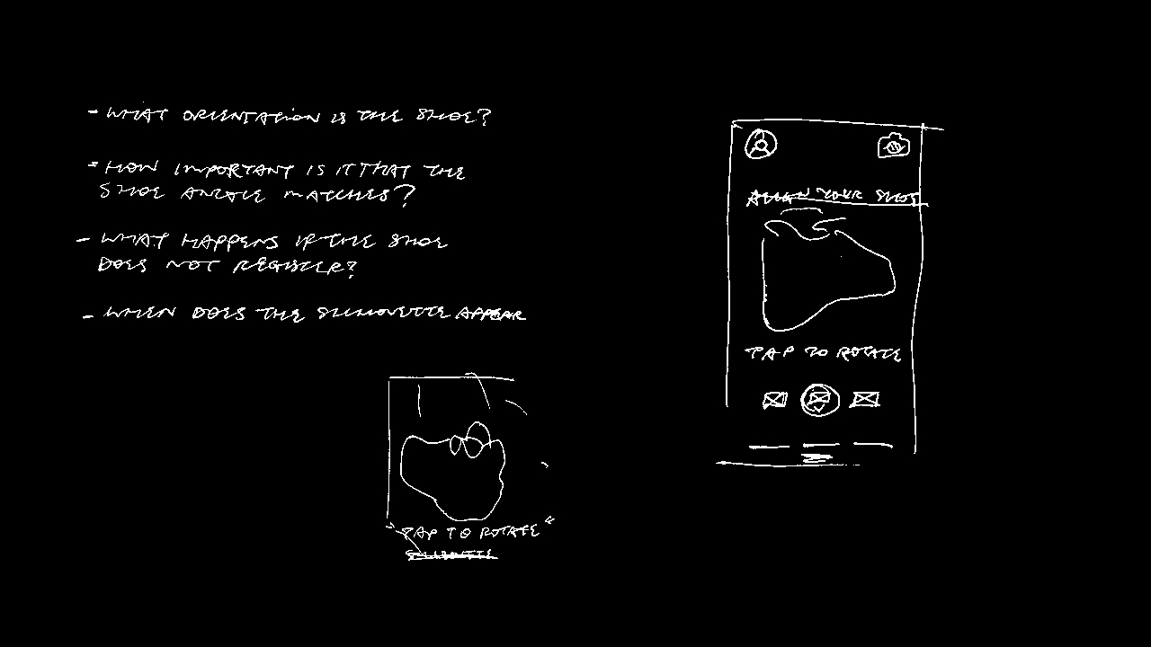 Rough explorations of shoe registration concepts.