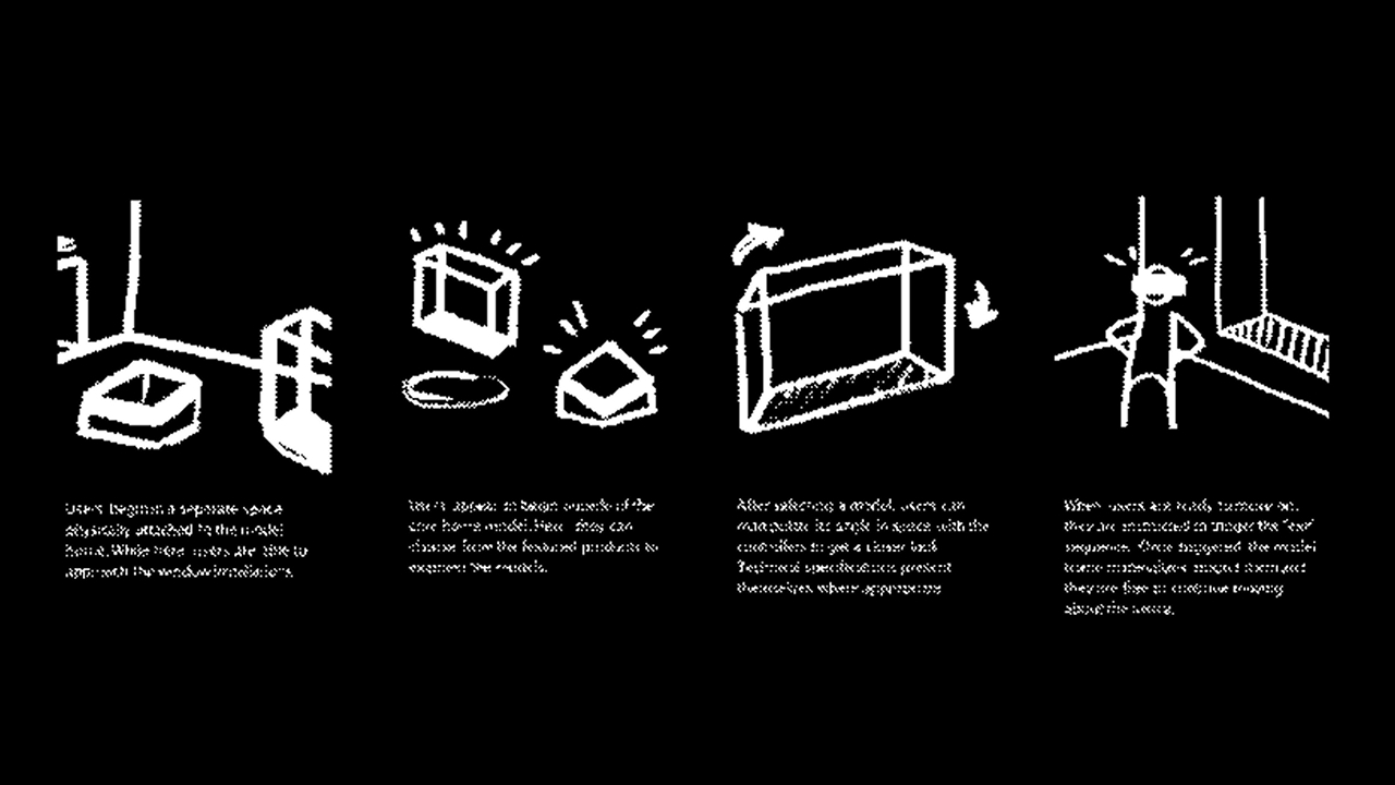 A series of thumbnail sketches outline the introduction process.