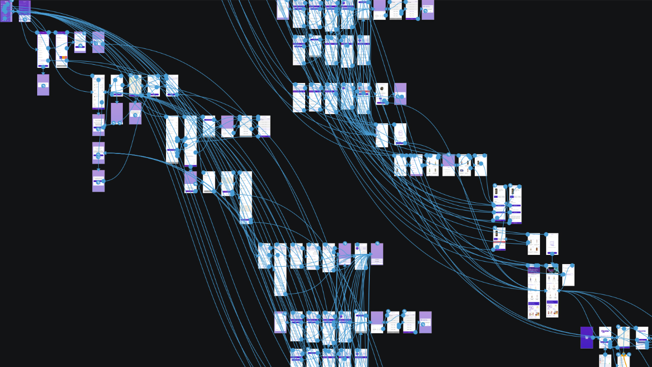 Artboards in sketch are organized with prototype connections to visualize task flows.